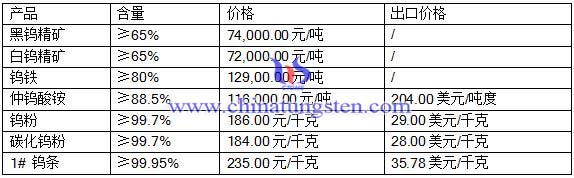 201663uƷr