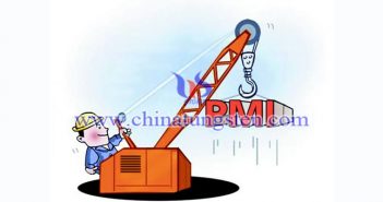 3月鋼鐵PMI回落 4月鋼價或回升