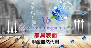 除菌去汙好幫手!新一代淨化材料—氧化鎢光觸媒 氧化鎢光觸媒原理圖片