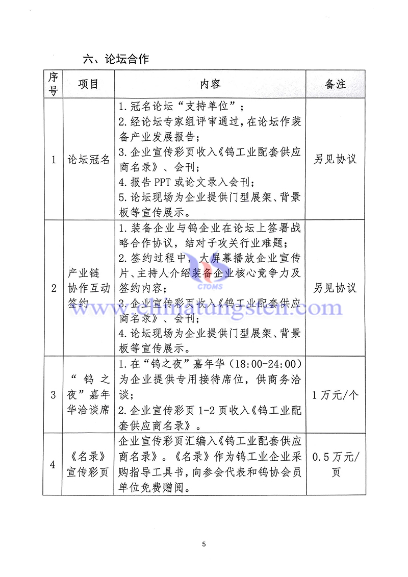 關于召開“中國鎢工業裝備論壇”的通知